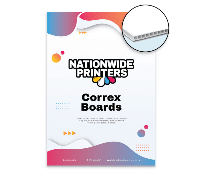 Correx Boards